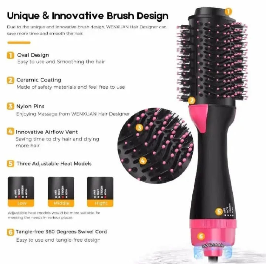 One Step Solution Hot Air Brush(Dryer + Straightner)